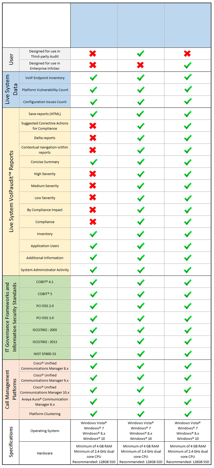 matrix for product page v20151006.png